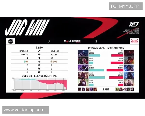赛后复盘：JDG与EDG对决分析及双方状态深度剖析