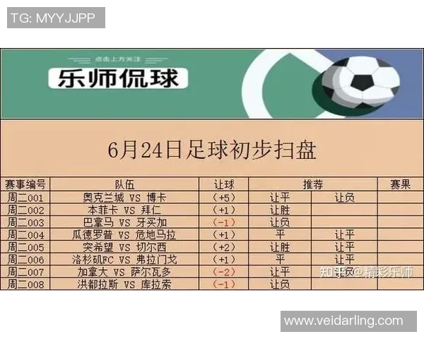 意甲惊现冷门本菲卡与拜仁战平点球大战引发全场沸腾